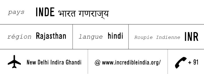 inde_fiche_info