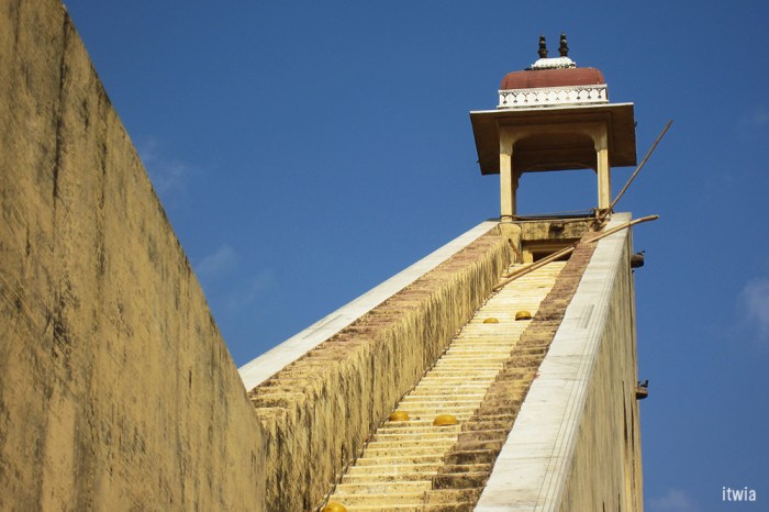 itwia_rajasthan_jaipur8