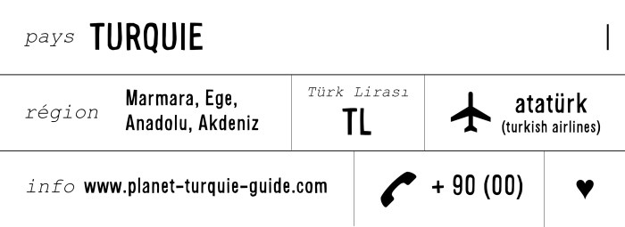 turquie_fiche_info