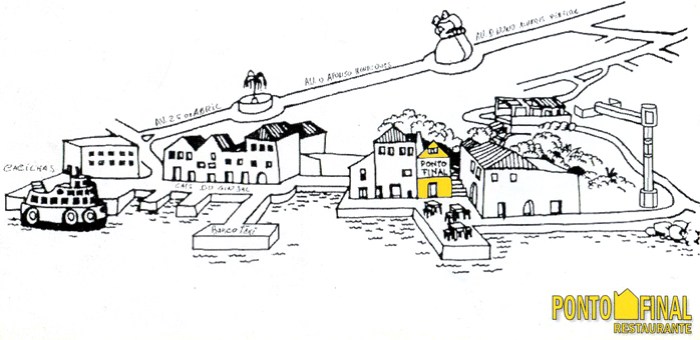 itwia_lisboa_pontofinalmap