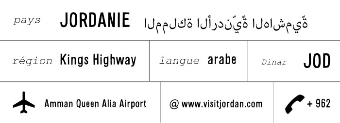 itwia_fiche_info_jordanie